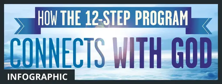 [INFOGRAPHIC] How The 12-Step Program Connects With God