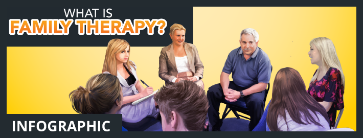 [INFOGRAPHIC] What is Family Therapy?
