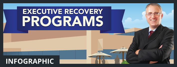 [INFOGRAPHICS] Executive Recovery Programs